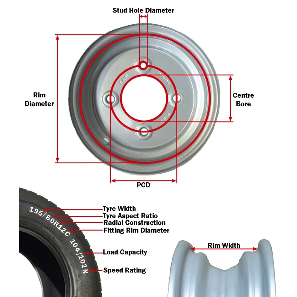 Trailer Rim 13 Inch 5 Stud 112mm PCD 4.5J
